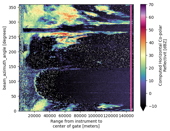 ../_images/36e0204ffd62e4b640e3ab347a6facfe052ac4ae4a5d9e3ea09d49a371714c3a.png