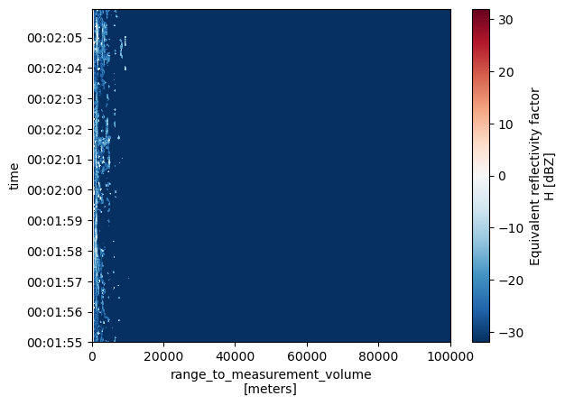 ../_images/60da3e4ef4ba6fdf7b1794508cfa36448a7db4b5e0bc06dd2d0d13bcdd5425c0.png