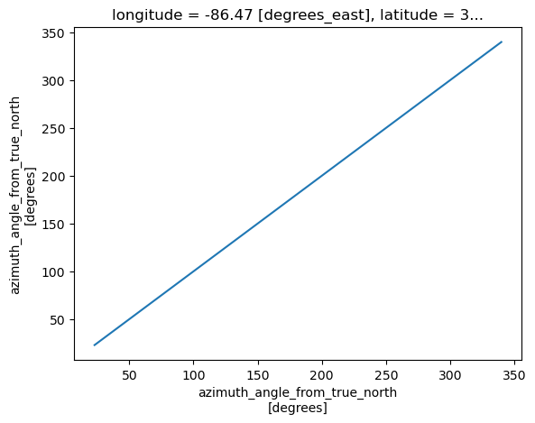 ../_images/659714f2291591c522d7323ce4d53eb56c7e9dfab31e70d941c9593ec4f8570c.png