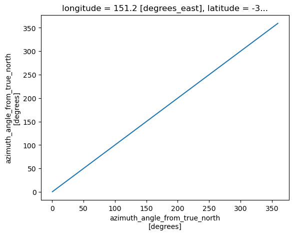 ../_images/b8c925024a533b5efdbb91921a4be1d2199a50eece30a75906a12861946bbe81.png