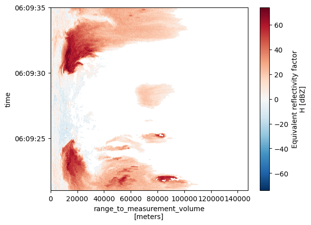 ../_images/d3318f0a25dfc0e0dd3017a3975685acd7dcdd6fbd916ffc72362355a4220e20.png