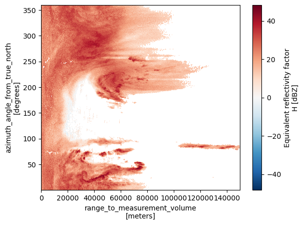 ../_images/db873ec79d844811a2f09dc45691c088941d1bc853c7f14cb11a462d844d9ba2.png